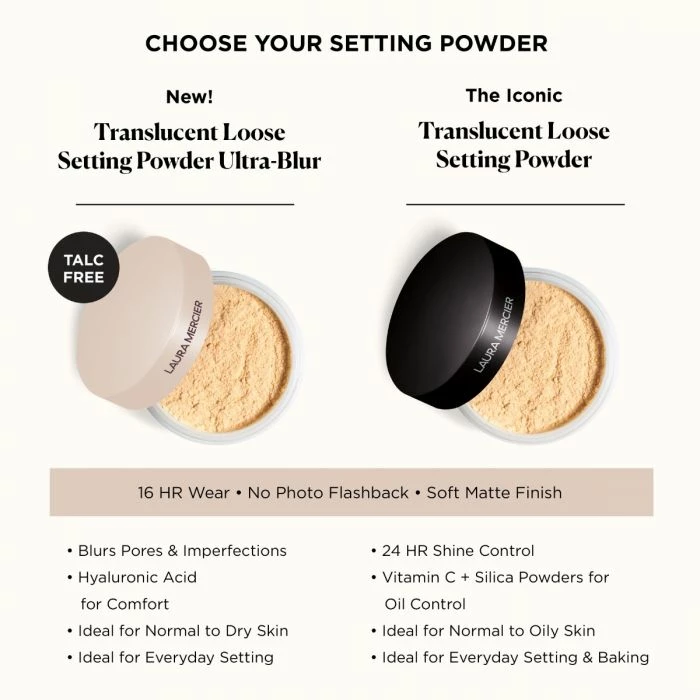 Best deal π Laura Mercier Translucent Loose Setting Powder Ultra-Blur π 4 Best deal π Laura Mercier Translucent Loose Setting Powder Ultra-Blur π - Image 2